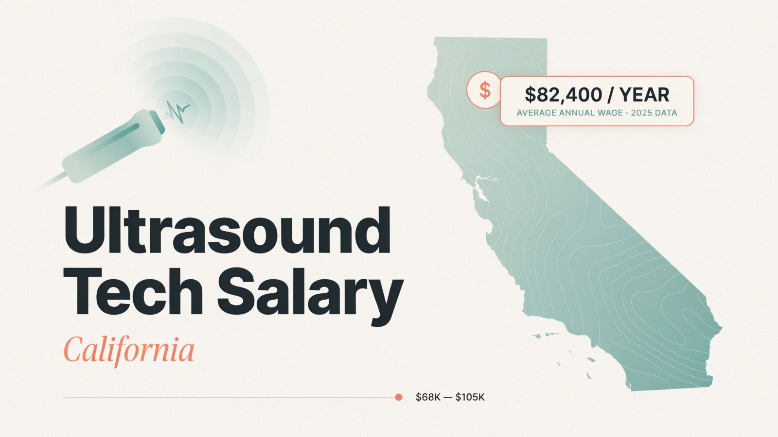 Ultrasound Tech salary California